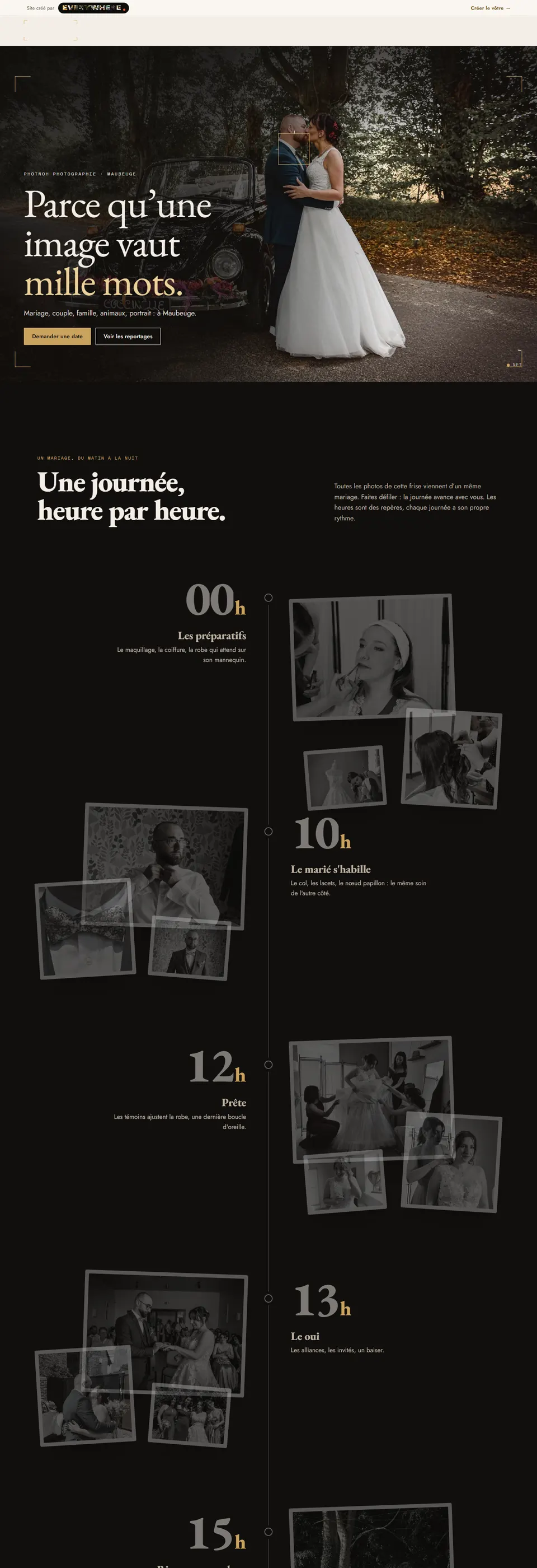 Le site PhotNoh photographie sur un ordinateur